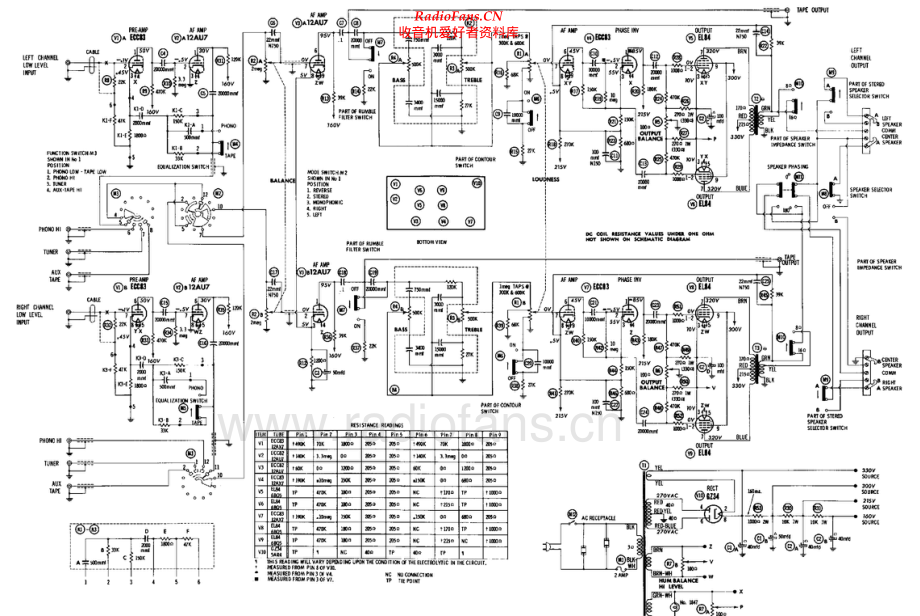 HarmanKardon-230BALLAD-int-sch维修电路原理图.pdf_第2页