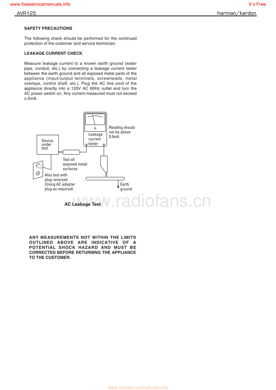 HarmanKardon-AVR125-avr-sm维修电路原理图.pdf_第3页