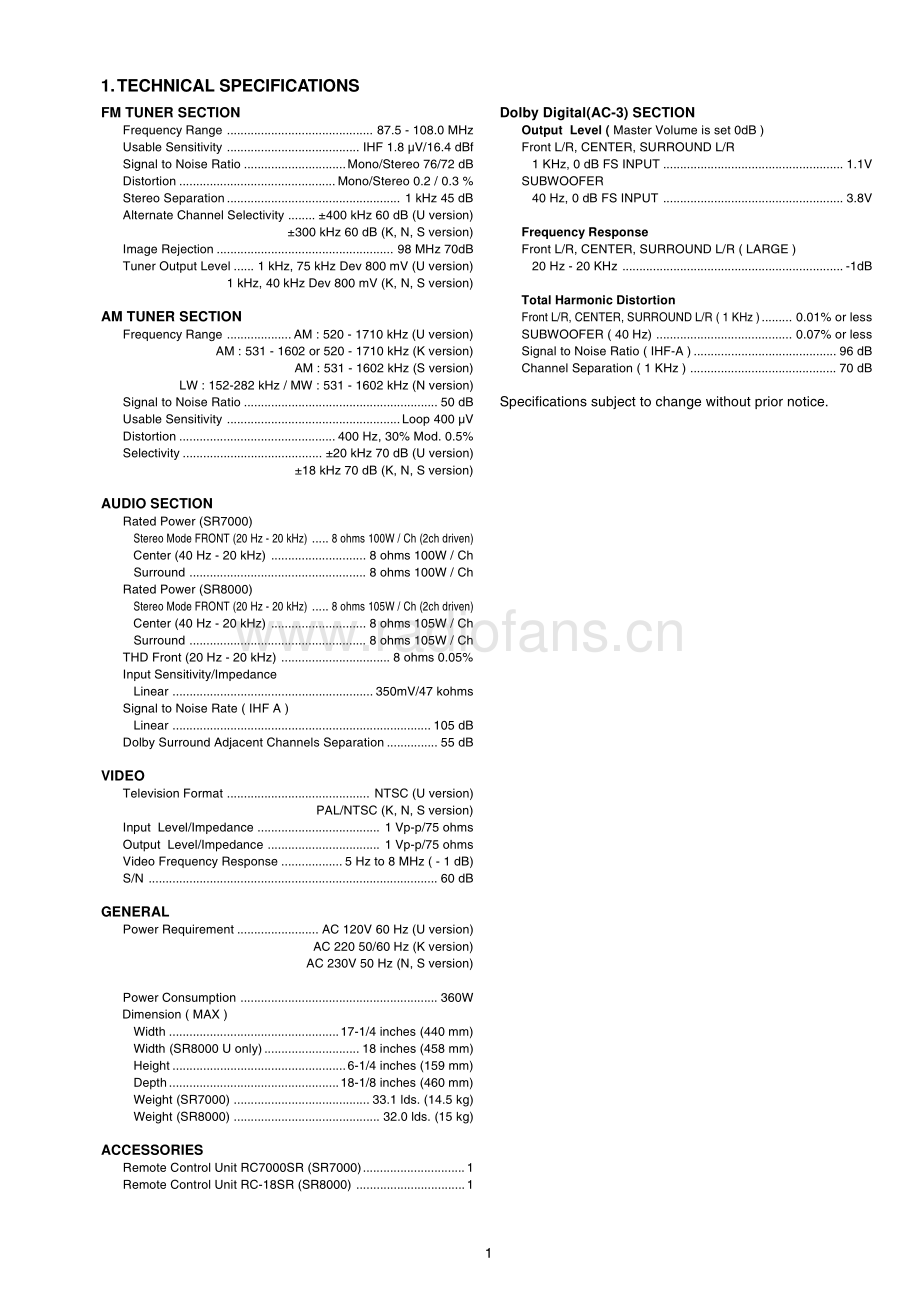 Marantz-SR8000-avr-sm 维修电路原理图.pdf_第3页