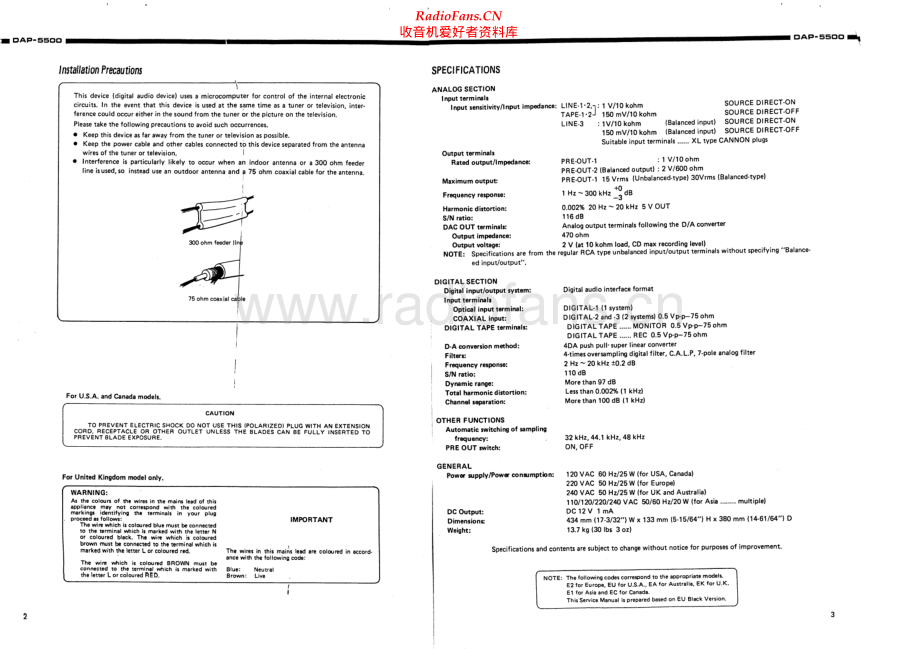 Denon-DAP5500-pre-sm维修电路原理图.pdf_第2页