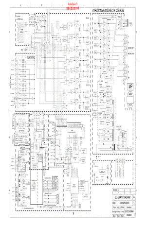 HarmanKardon-AVR354-avr-sch维修电路原理图.pdf