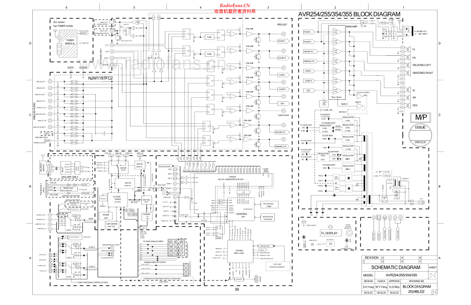 HarmanKardon-AVR354-avr-sch维修电路原理图.pdf_第1页