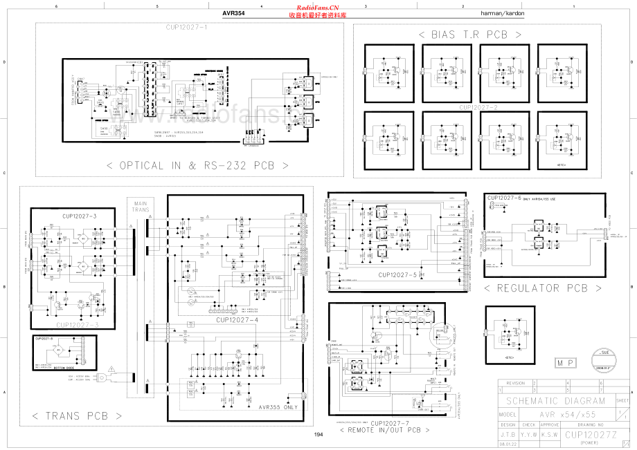 HarmanKardon-AVR354-avr-sch维修电路原理图.pdf_第2页