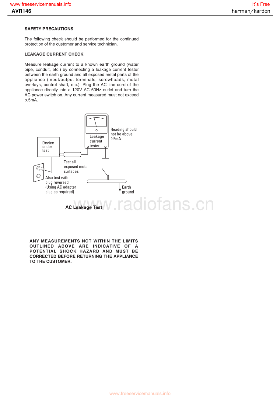 HarmanKardon-AVR146-avr-sm维修电路原理图.pdf_第3页