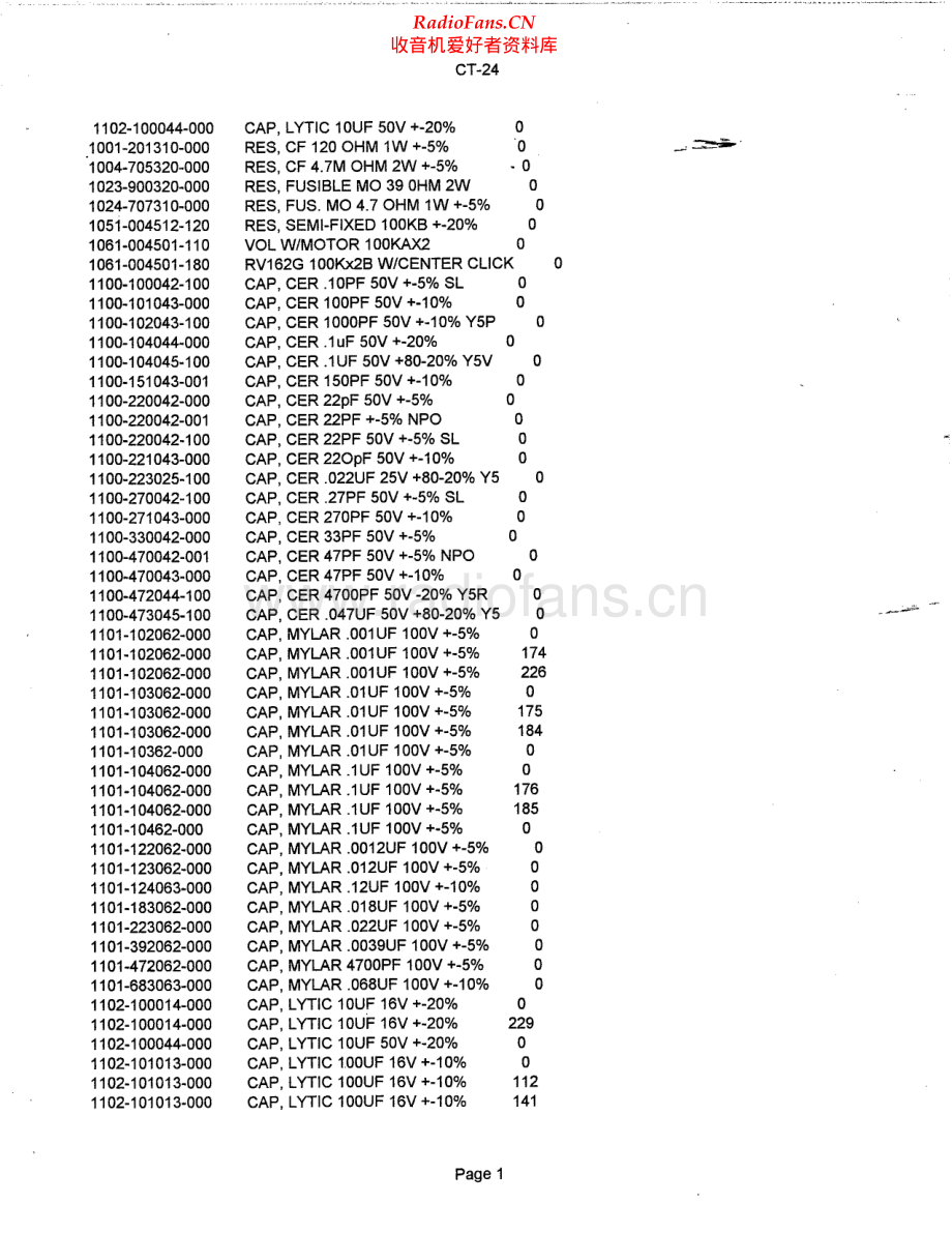 Carver-CT24-pre-sch维修电路原理图.pdf_第2页