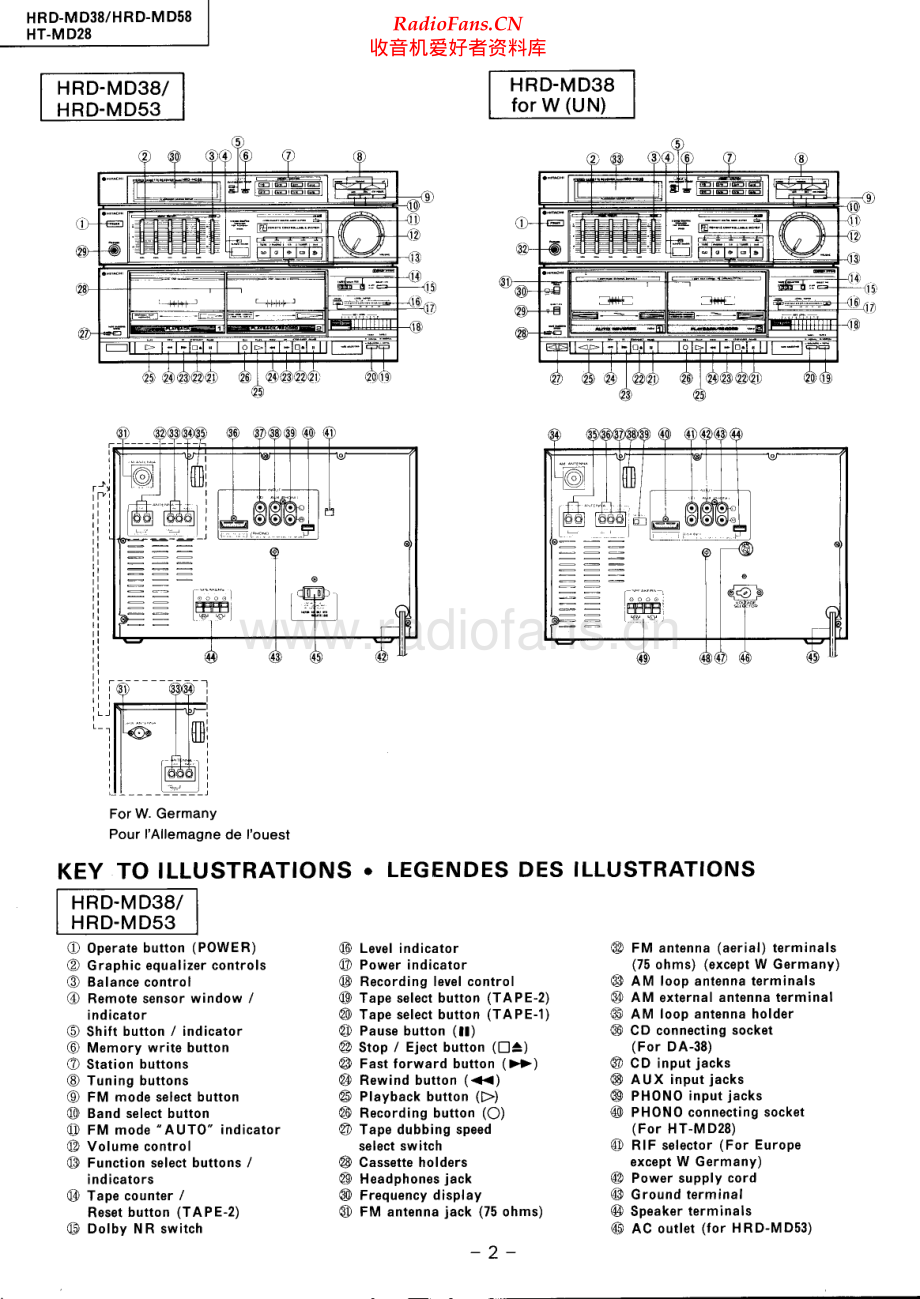 Hitachi-HRDMD53-mc-sm 维修电路原理图.pdf_第2页