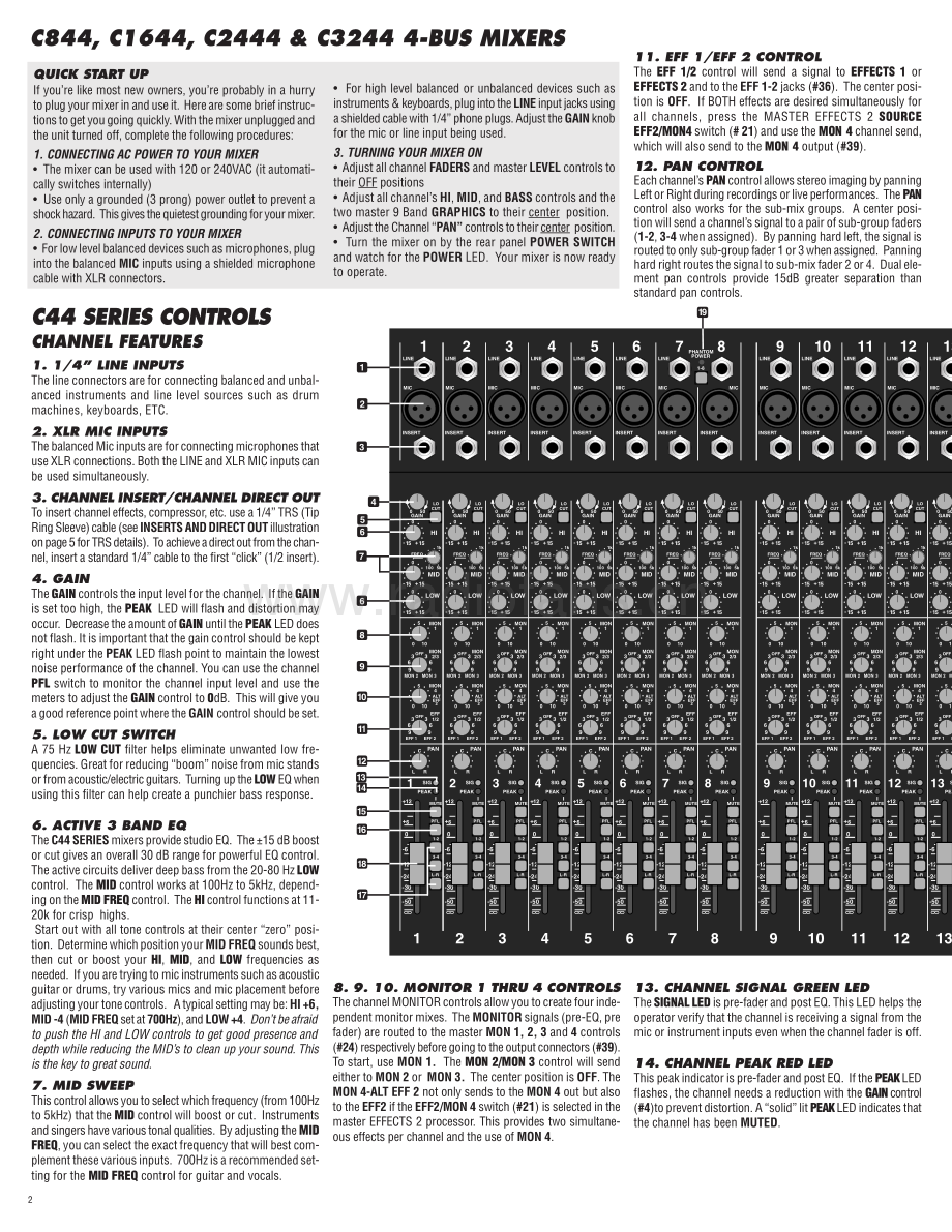 Carvin-C2444-mix-sup维修电路原理图.pdf_第3页