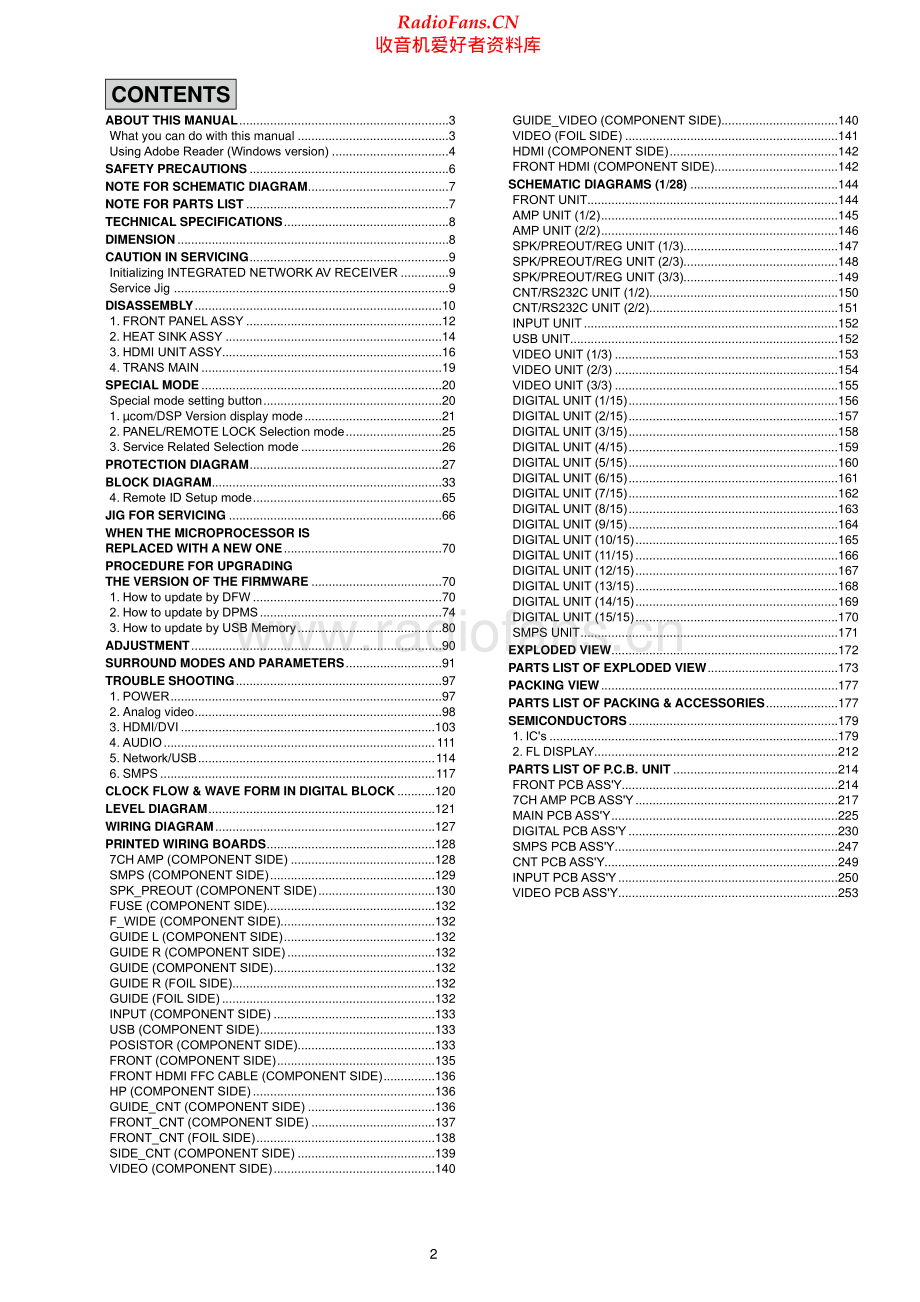 Denon-AVR3313CI-avr-sm维修电路原理图.pdf_第2页