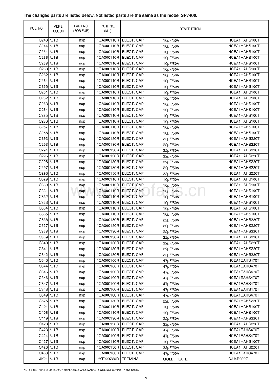 Marantz-SR8400-avr-sm 维修电路原理图.pdf_第3页