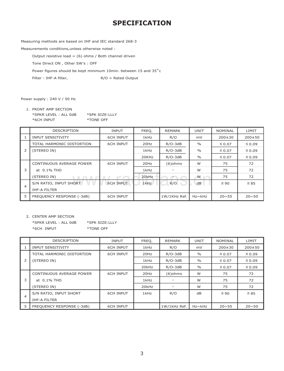 HarmanKardon-AVR134-avr-sm维修电路原理图.pdf_第3页