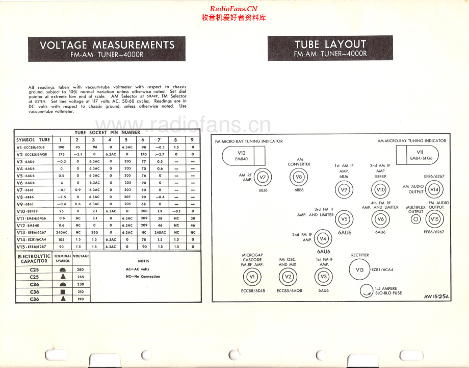 Fisher-ExecutiveV-mc-sm维修电路原理图.pdf_第2页