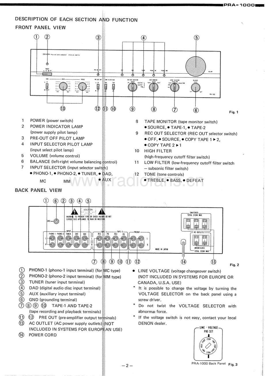 Denon-PRA1000-pre-sm维修电路原理图.pdf_第3页