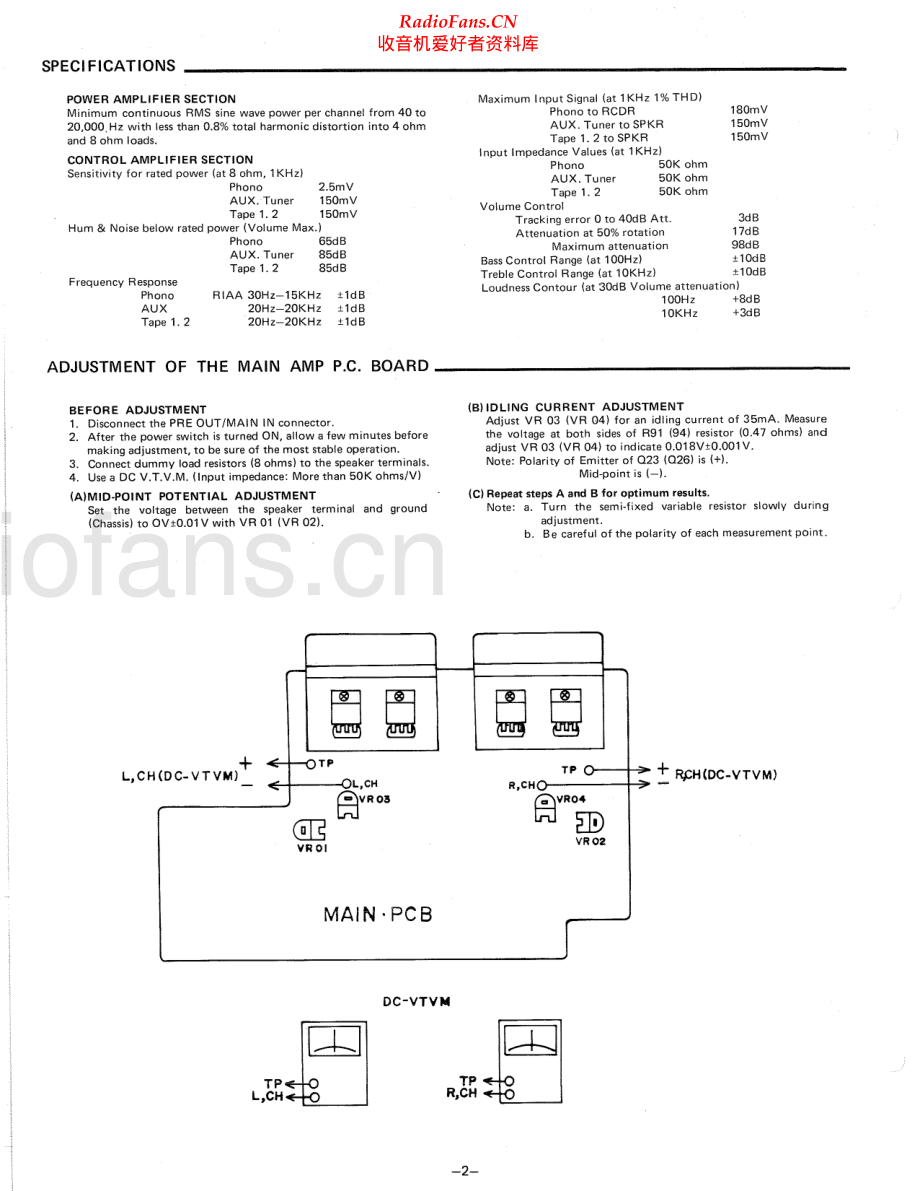 Fisher-CA2100-int-sm维修电路原理图.pdf_第2页