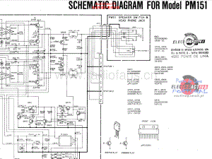 Marantz-PM151-int-sch 维修电路原理图.pdf