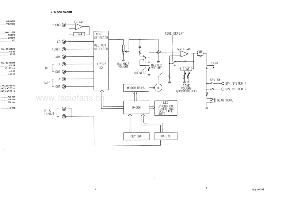 Marantz-PM53-int-sm 维修电路原理图.pdf_第3页