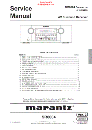 Marantz-SR6004-avr-sm 维修电路原理图.pdf