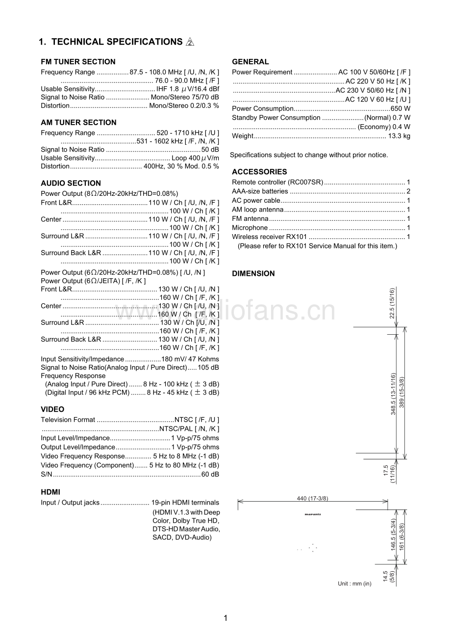 Marantz-SR6004-avr-sm 维修电路原理图.pdf_第3页