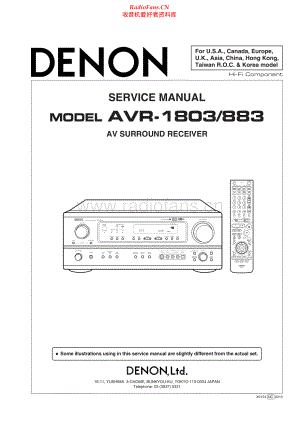 Denon-AVR883-avr-sm维修电路原理图.pdf