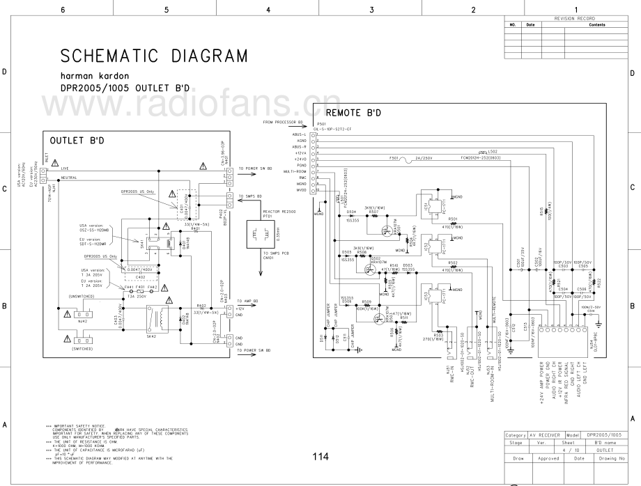 HarmanKardon-DPR1005-avr-sch维修电路原理图.pdf_第3页