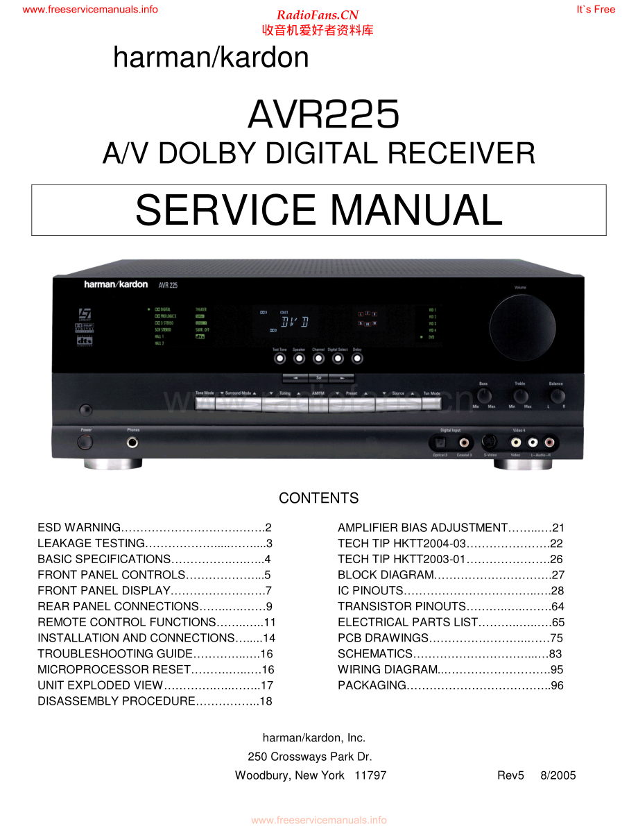 HarmanKardon-AVR225-avr-sm维修电路原理图.pdf_第1页