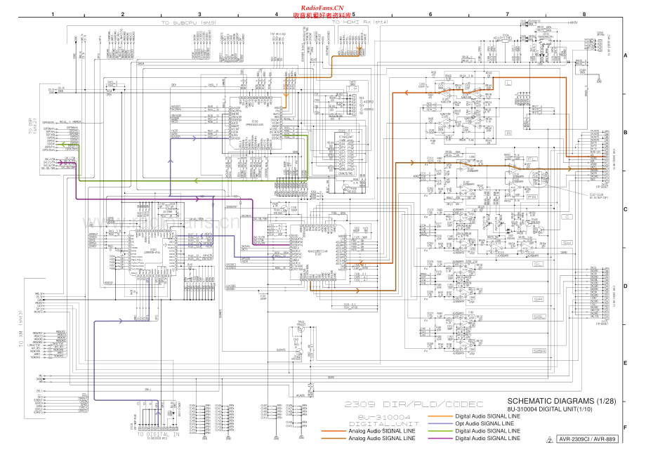 Denon-AVR2309CI-avr-sch维修电路原理图.pdf_第2页