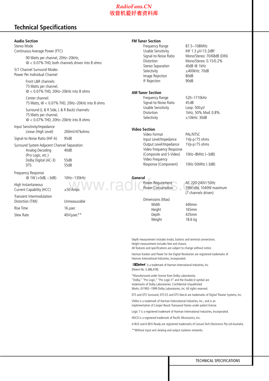 HarmanKardon-AVR630-avr-sm2维修电路原理图.pdf_第2页