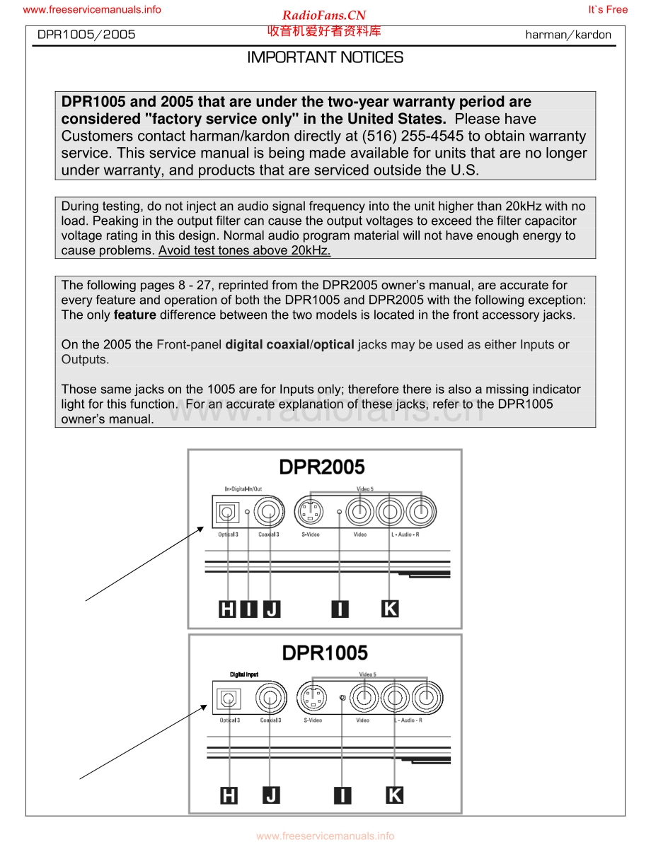 HarmanKardon-DPR1005-avr-sm维修电路原理图.pdf_第2页