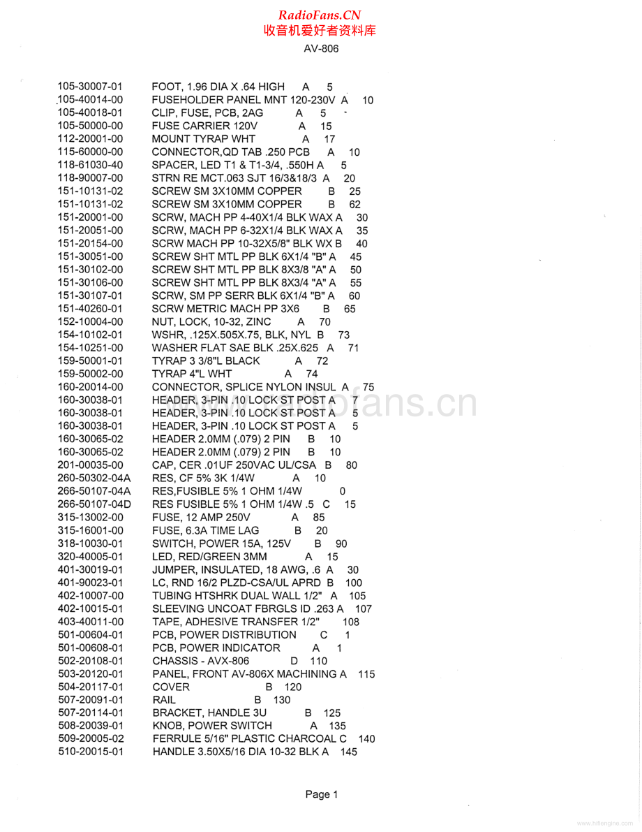 Carver-AV806X-pwr-sch维修电路原理图.pdf_第2页