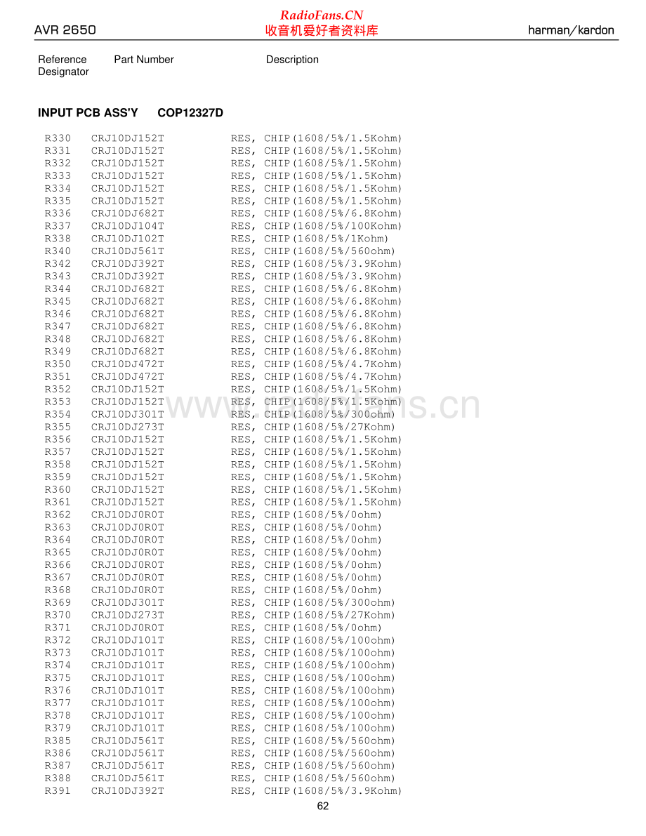 HarmanKardon-AVR2650-avr-sm2维修电路原理图.pdf_第2页