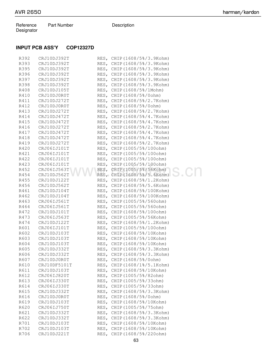 HarmanKardon-AVR2650-avr-sm2维修电路原理图.pdf_第3页