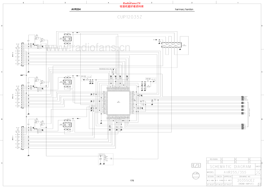 HarmanKardon-AVR254-avr-sch维修电路原理图.pdf_第2页