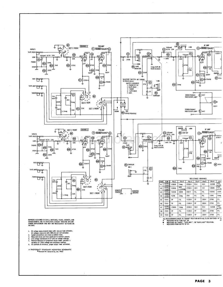 HarmanKardon-A500-int-sm维修电路原理图.pdf_第3页