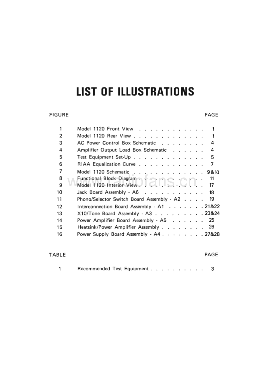 Marantz-1120-int-sm 维修电路原理图.pdf_第3页