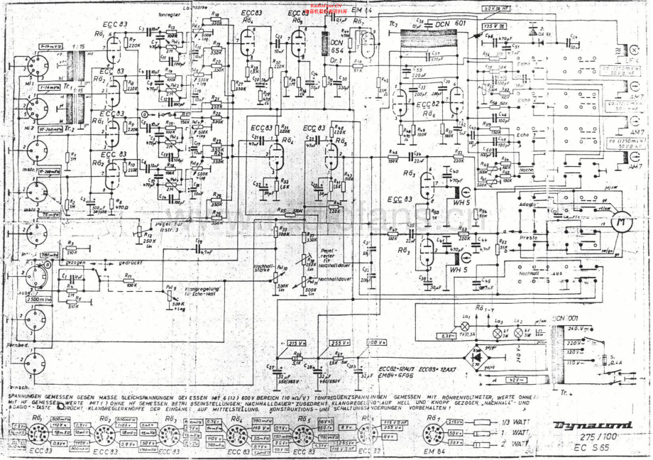 Dynacord-EchocordECS65-pwr-sch维修电路原理图.pdf_第1页