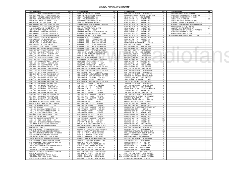 Yorkville-MC12D-mix-sm 维修电路原理图.pdf_第3页