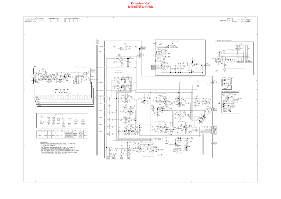 InterM-PAM360-pwr-sm 维修电路原理图.pdf_第2页