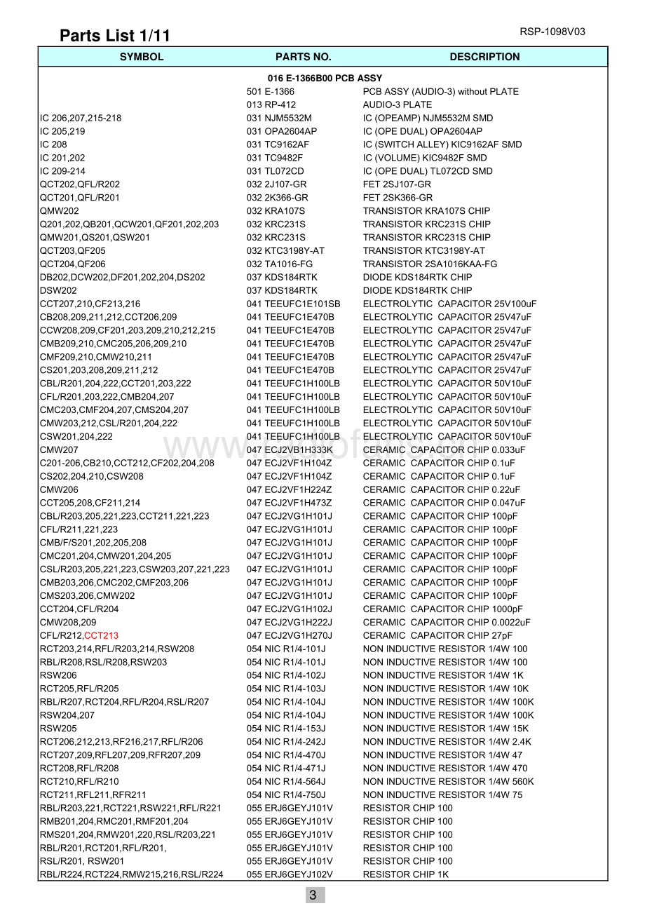 Rotel-RSP1098_v03-ssp-sm 维修电路原理图.pdf_第3页