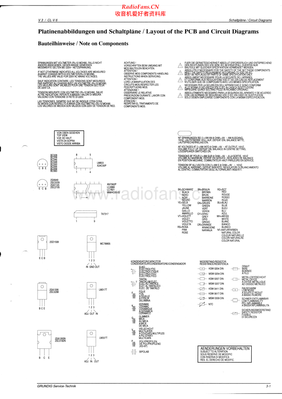 Grundig-V3-int-sch维修电路原理图.pdf_第1页