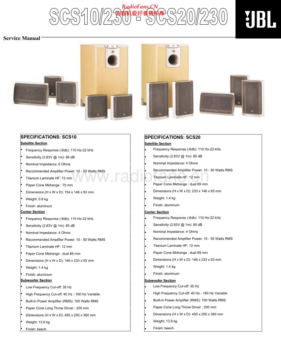 JBL-SCS20-htss-sm 维修电路原理图.pdf_第1页