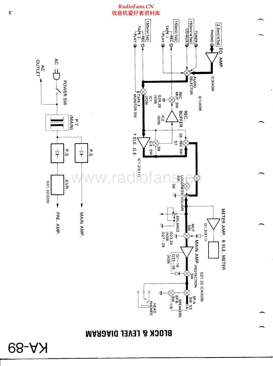 Kenwood-KA89-int-sch 维修电路原理图.pdf_第2页