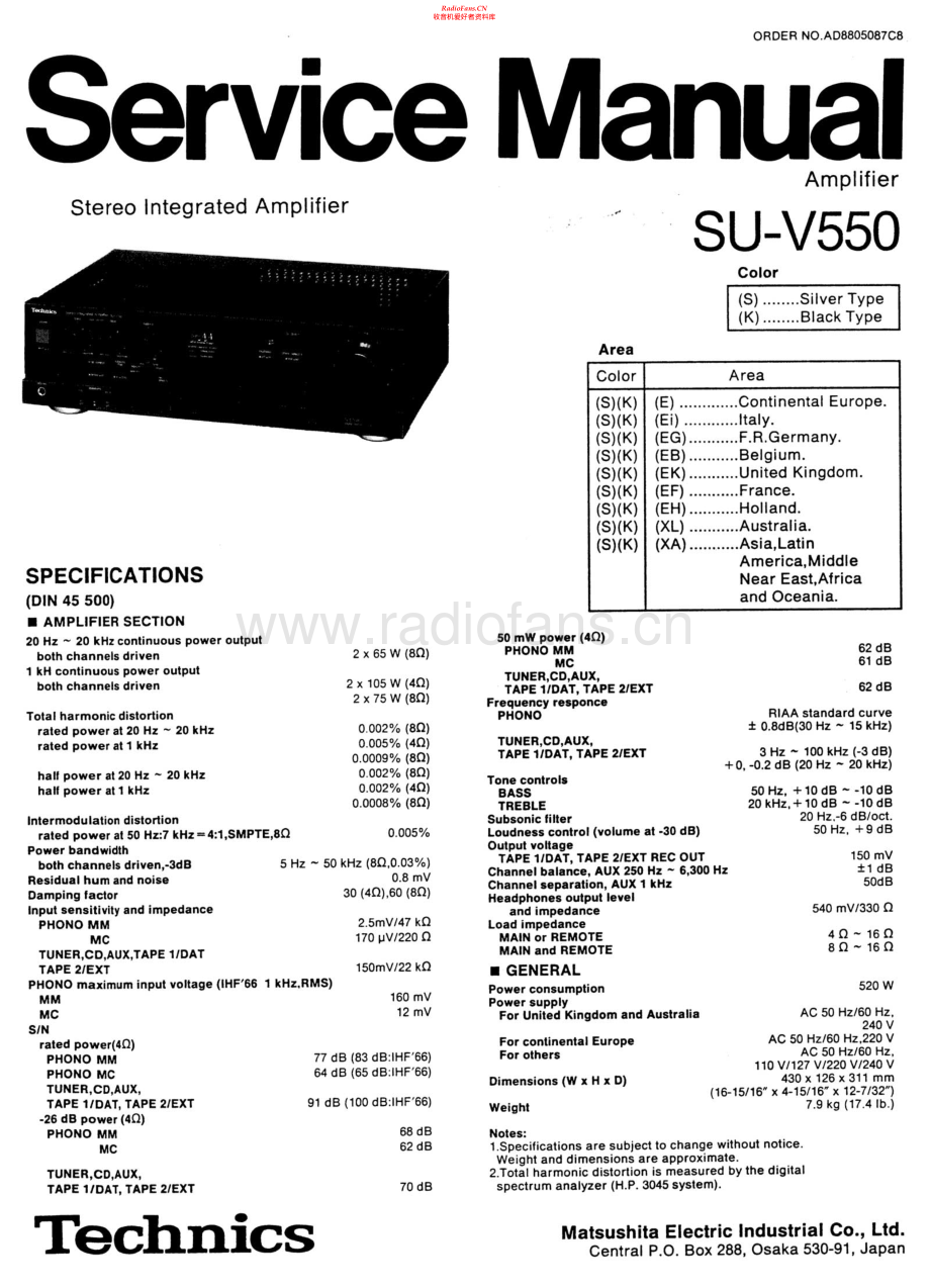 Technics-SUV550-int-sm(1) 维修电路原理图.pdf_第1页