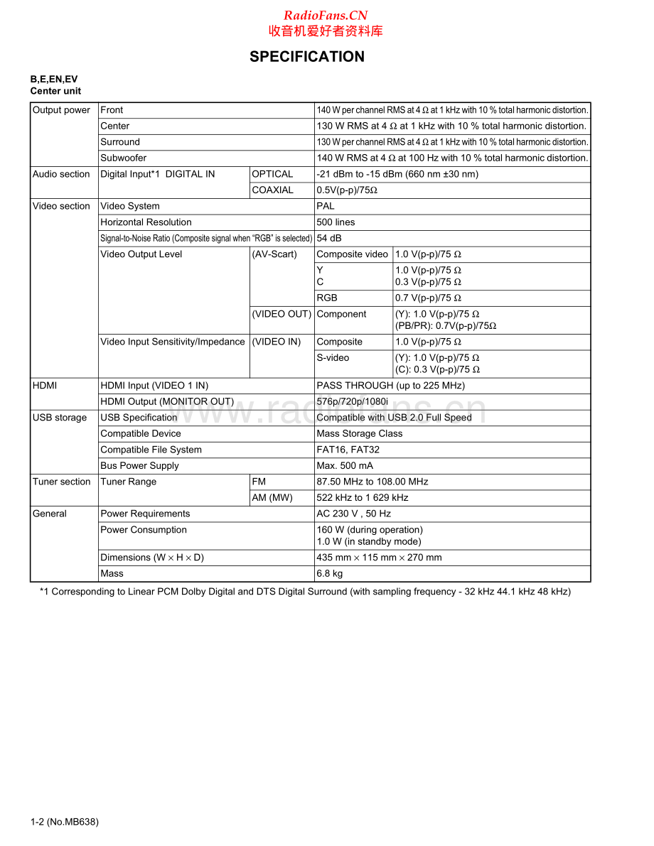 JVC-THD7-ddcs-sm 维修电路原理图.pdf_第2页