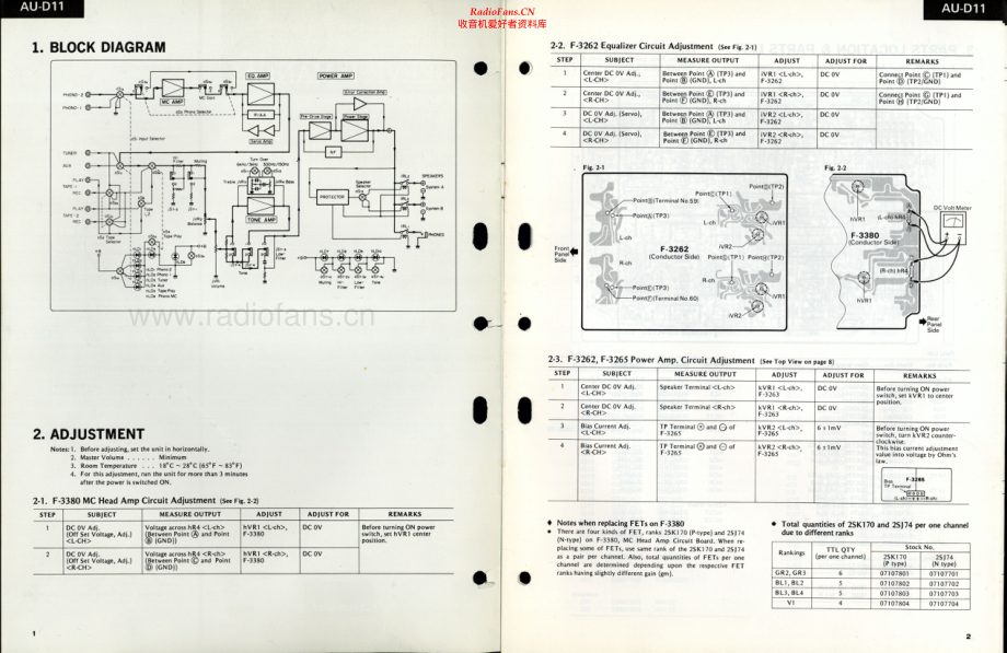 Sansui-AUD11-int-sm 维修电路原理图.pdf_第2页