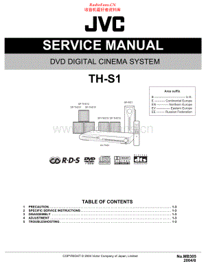 JVC-THS1-ddcs-sm 维修电路原理图.pdf