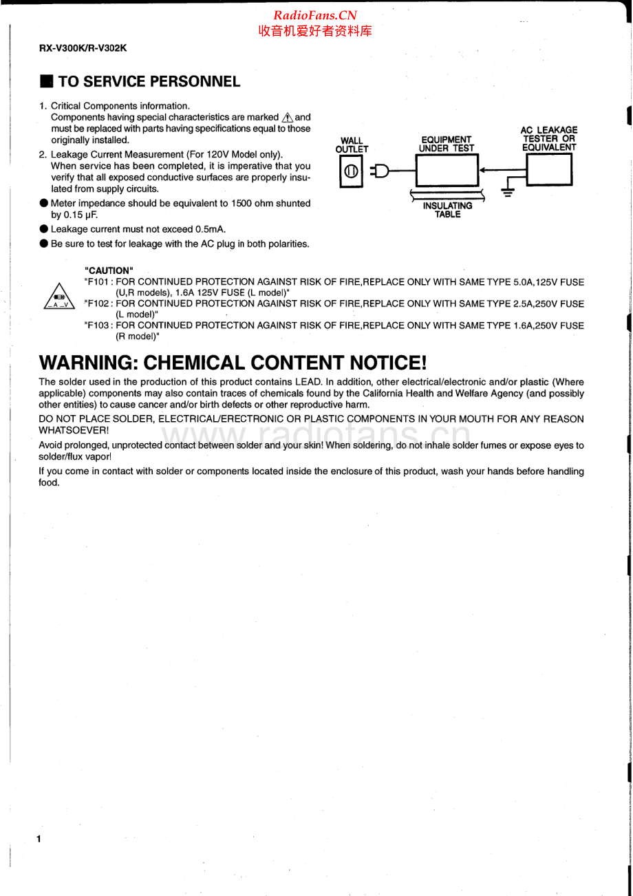 Yamaha-RXV300K-avr-sm(1) 维修电路原理图.pdf_第2页