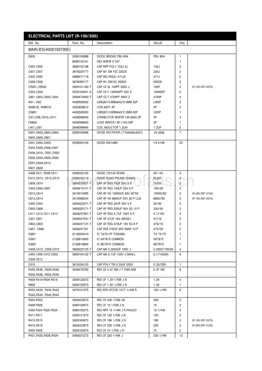 InterM-R300-pwr-sm 维修电路原理图.pdf_第3页