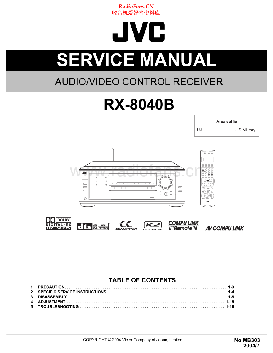 JVC-RX8040B-avr-sm 维修电路原理图.pdf_第1页