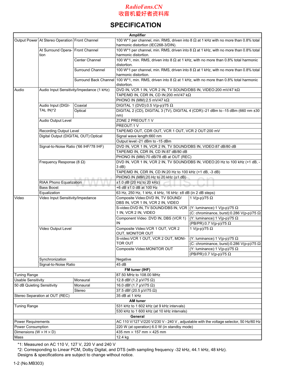 JVC-RX8040B-avr-sm 维修电路原理图.pdf_第2页