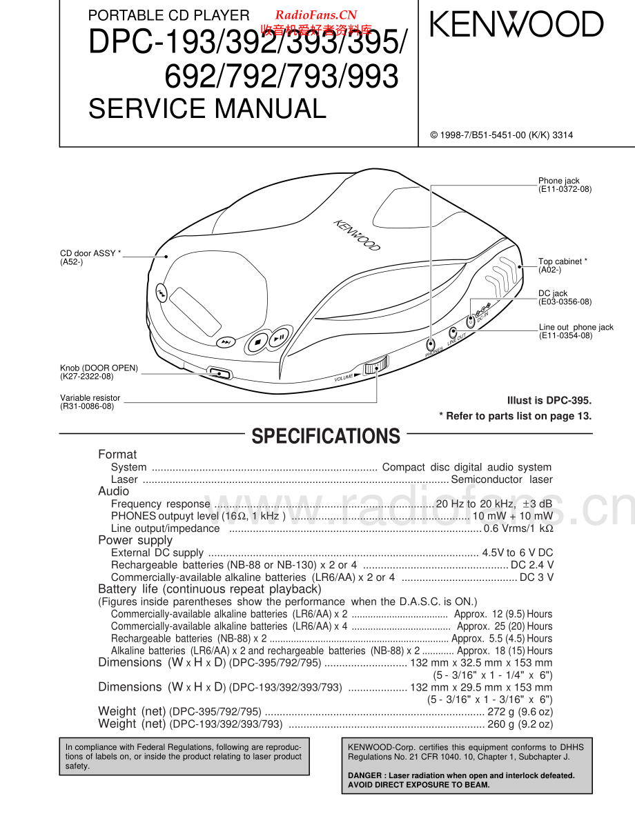 Kenwood-DPC692-dm-sm 维修电路原理图.pdf_第1页