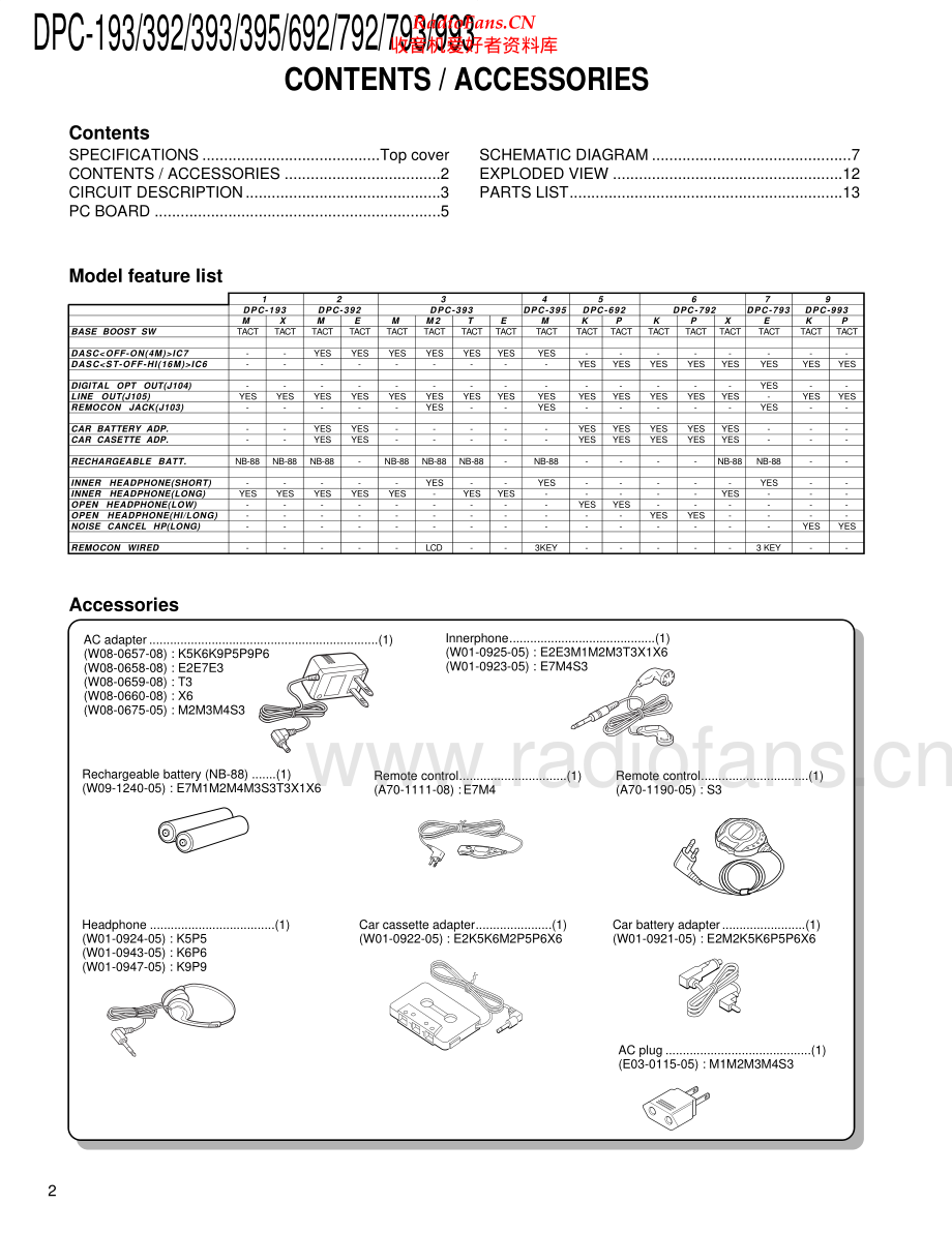 Kenwood-DPC692-dm-sm 维修电路原理图.pdf_第2页